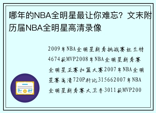 哪年的NBA全明星最让你难忘？文末附历届NBA全明星高清录像